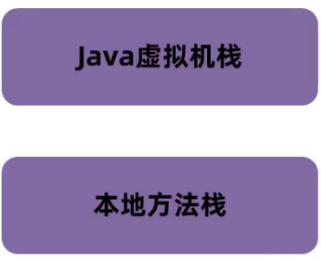 ./JVM虚拟机.assets/image-20240701103510893.png